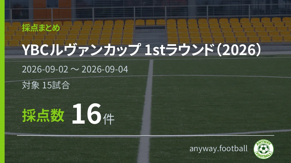 YBCルヴァンカップ 1stラウンド（2026） 採点まとめ 2026-09-02〜2026-09-04