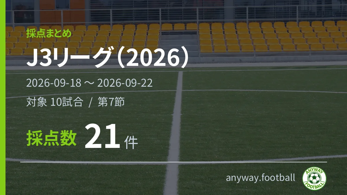 J3リーグ（2026） 採点まとめ 2026-09-18〜2026-09-22
